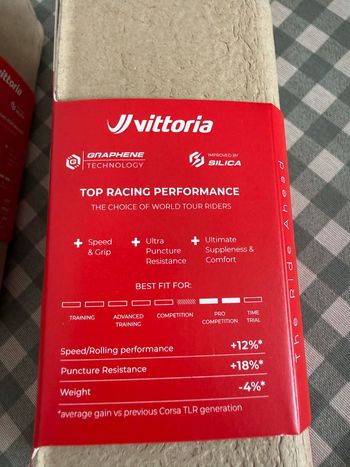 Used Vittoria Corsa Pro 2026 bike — image 5 of 5
