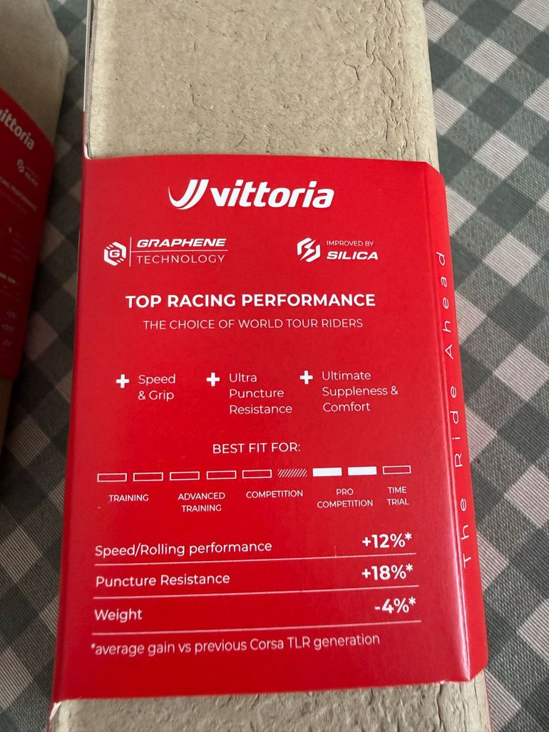 Used Vittoria Corsa Pro 2026 bike — image 5 of 5