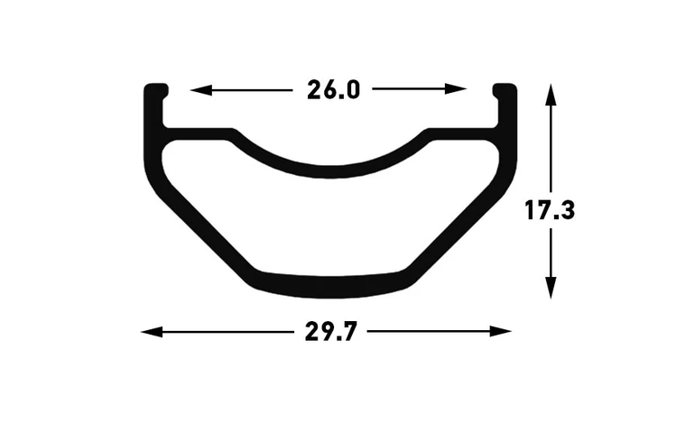 Slide 29
