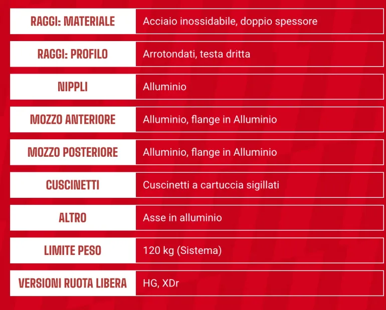 Slide 24