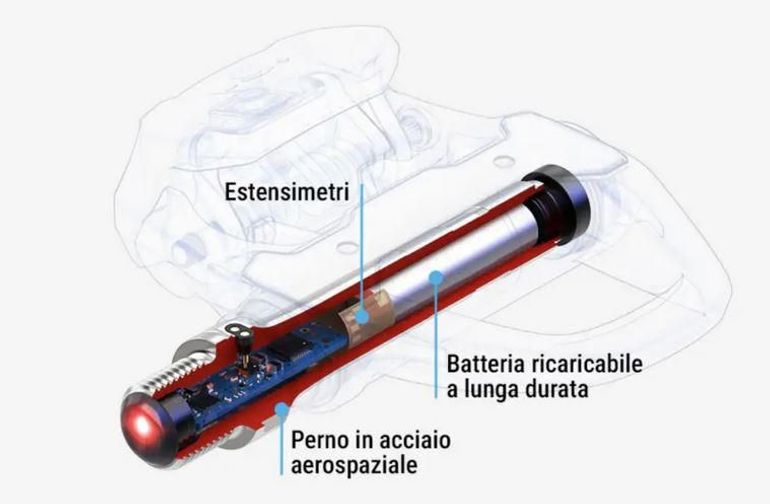 Slide 4