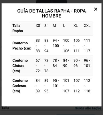 Used Rapha Brevet Jersey 2025 bike — image 6 of 6