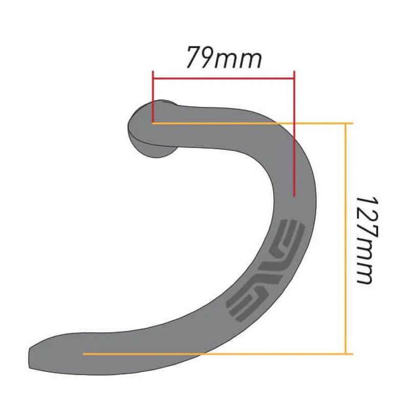 Slide 12
