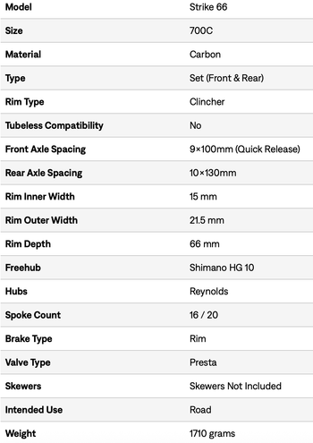 Used Reynolds Strike Carbon Wheelset bike