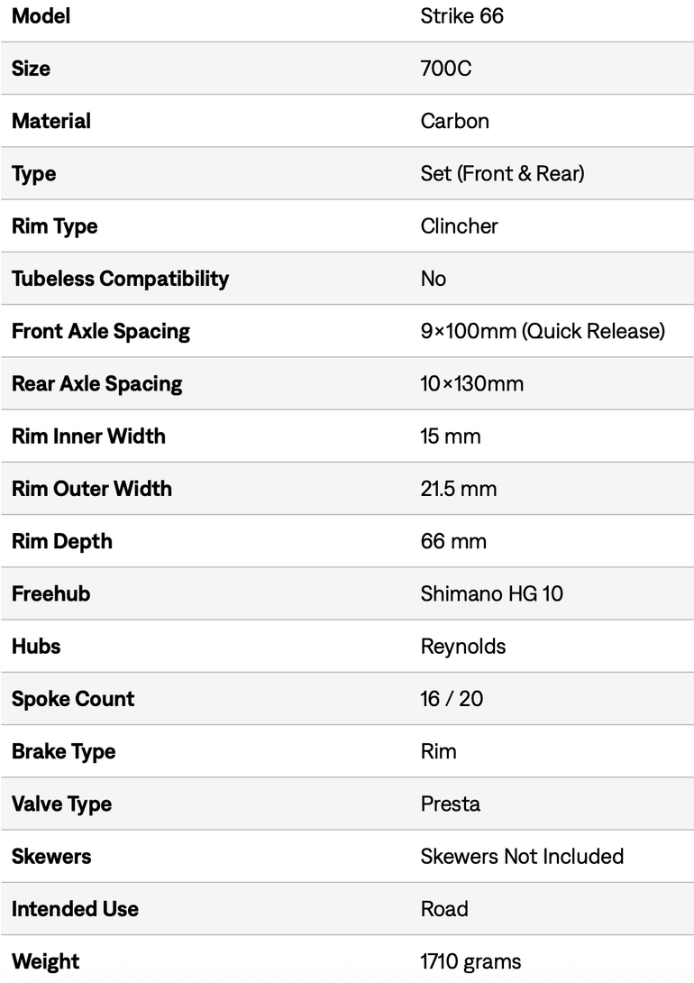 Used Reynolds Strike Carbon Wheelset bike — image 2 of 5