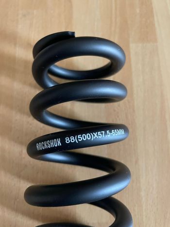 RockShox, Molla