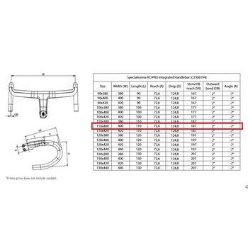 Used Bianchi Reparto Corse Integrated Handlebar for Specialissima PRO/RC 2025 bike