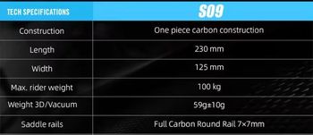Used Ryet Carbon bike — image 4 of 4