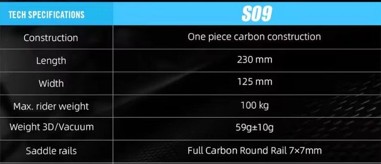 Used Ryet Carbon bike — image 4 of 4