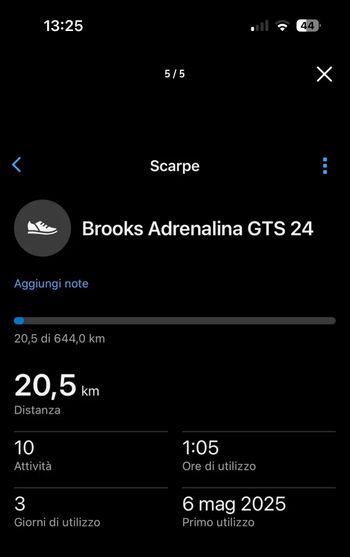 Used Brooks Adrenaline GTS 24 2025 bike — image 5 of 5