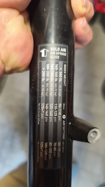 Used RockShox Recon Gold TK 29" 2015 bike — image 2 of 5