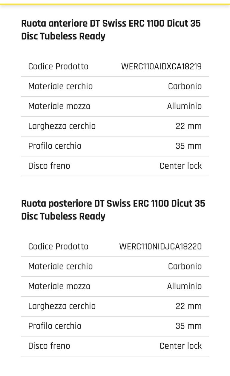 Used Dt Swiss ERC 1100 DICUT 35 Wheelset 2024 bike — image 5 of 5
