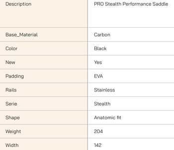 Used Pro Stealth Performance Saddle 2026 bike — image 9 of 10