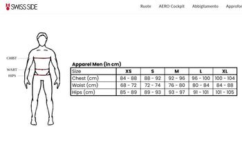 Used Swiss Side AERO Tri Suit Men 2026 bike — image 2 of 3
