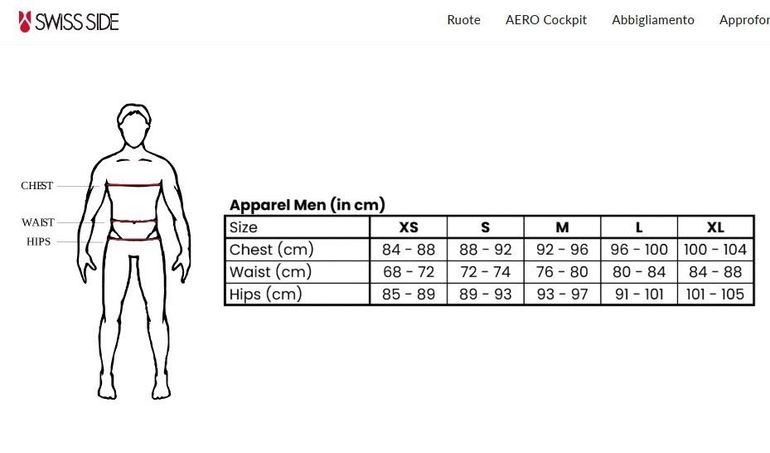 Used Swiss Side AERO Tri Suit Men 2026 bike — image 2 of 3