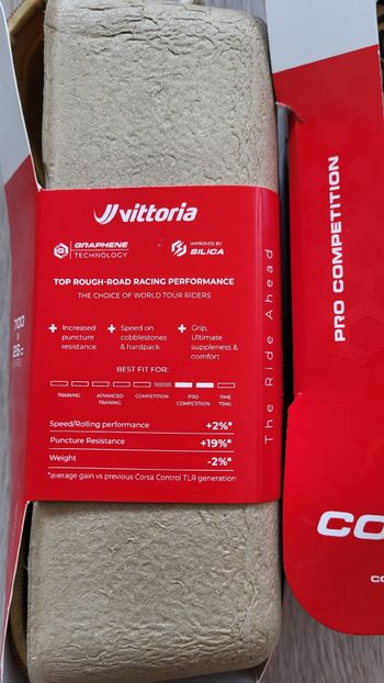 Used Vittoria Corsa Pro control 2026 bike — image 6 of 6