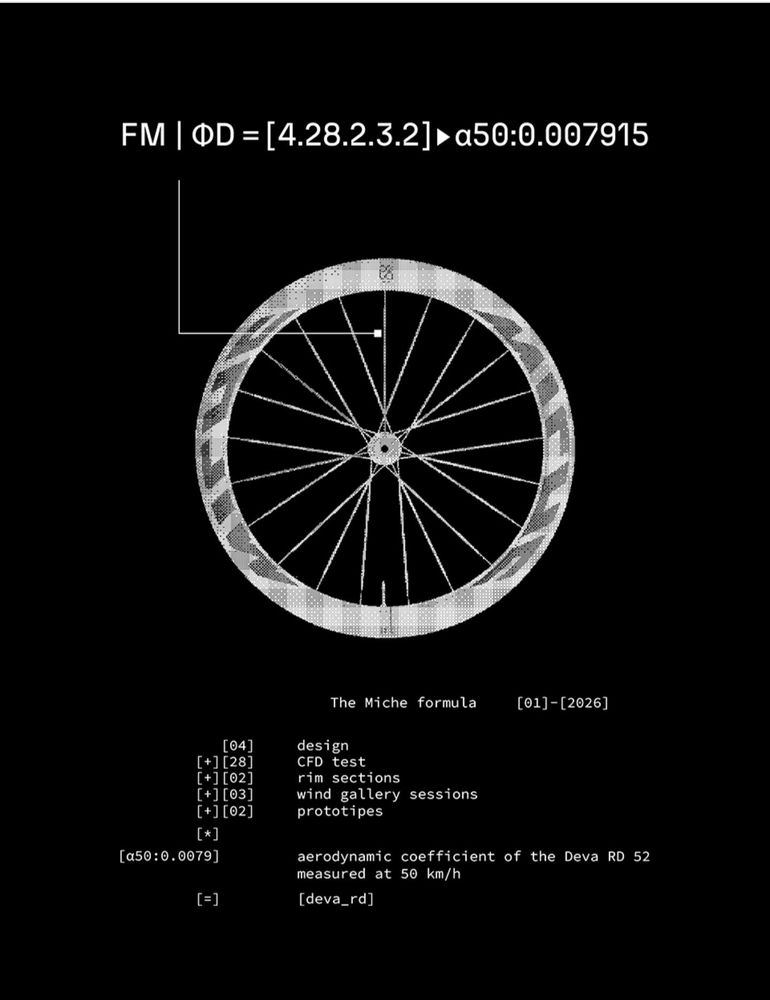 Used Miche Deva RD 52 Wheelset bike — image 3 of 5