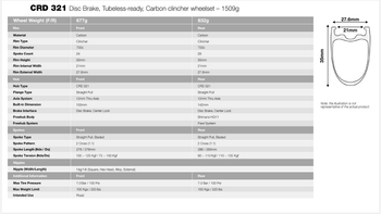 Used Bmc CRD 321 Carbon Tubeless 700c Wheelset bike — image 3 of 3