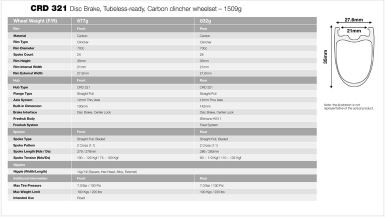 Used Bmc CRD 321 Carbon Tubeless 700c Wheelset bike — image 3 of 3