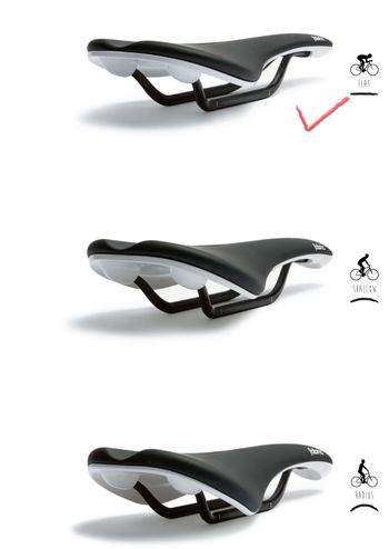 Used Fabric Scoop Flat Pro saddle bike — image 5 of 5