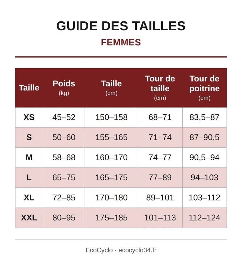 Used doltcini cuissard court velo femme taille l -94 7377 cyclisme route respirant bike — image 6 of 6