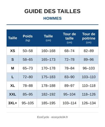 Pearl Izumi maillot velo homme taille m -32 6700 cyclisme route respirant bike de segunda mano — imagen 5 de 5