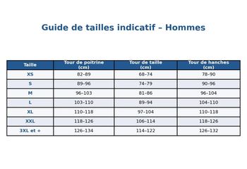 Vermarc cuissard court velo homme taille xxxl -22 5976 cyclisme route respirant bike d'occasion — image 8 sur 8