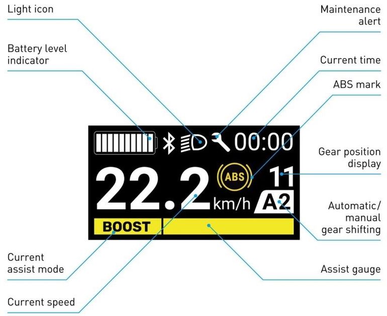 Used Shimano SC-EN600 2025 bike — image 5 of 5