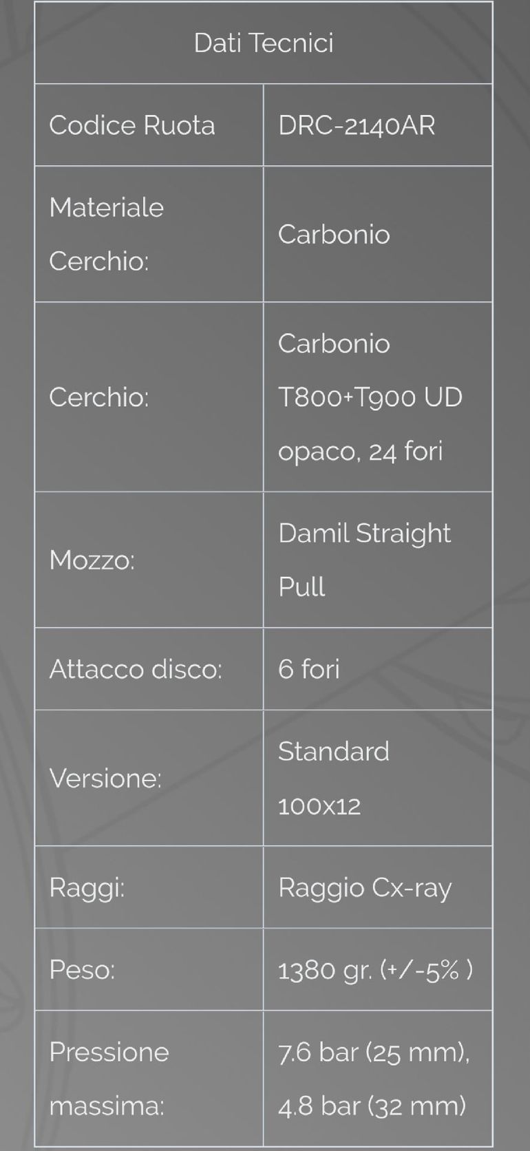 Used damil Allroad 40 2024 bike — image 7 of 7