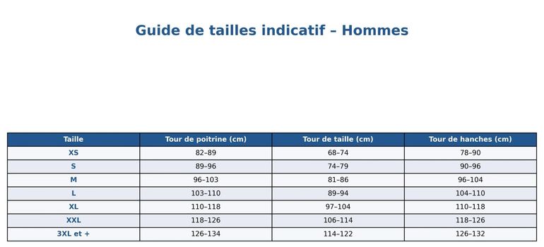 Gebrauchtes Bioracer Veste velo mi-saison homme taille S - 652072 - Kudico / Energiehuis bike — Bild 6 von 6