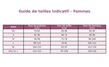 Brugt BTWIN Cuissard court velo homme taille xxl - 54 4978 bike — billede 6 af 6
