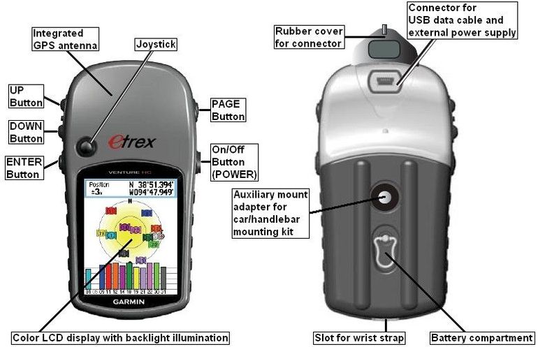 Used Garmin eTrex Venture HC Handheld GPS bike — image 2 of 2