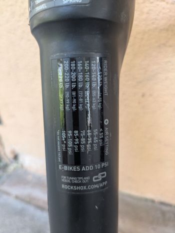 Used RockShox Revelation Charger RC 150mm 2023 bike — image 3 of 6