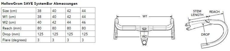 Cannondale HollowGram Knot SAVE Carbon Handlebar bike d'occasion — image 11 sur 11