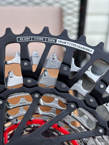 Used Sram XX Eagle AXS Transmission Groupset 2026 bike