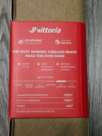 Vittoria Corsa Pro 700x30c Pink Giro d'Italia 2026 bike d'occasion — image 7 sur 9