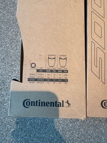 Used Continental GP 5000 AS TR 2026 bike — image 4 of 5