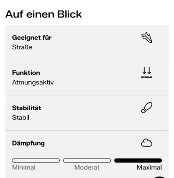 Gebrauchtes White React Miler bike — Bild 10 von 10