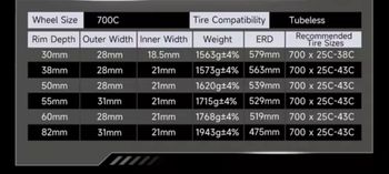 Brugt Elite-Wheels ENT 2.0 Wheelset 2026 bike — billede 9 af 10