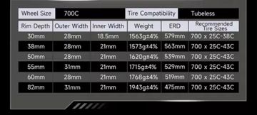 Używany Elite-Wheels ENT 2.0 Wheelset 2026 bike — zdjęcie 9 z 10