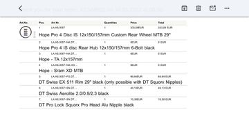 Hope MTB Wheels bike d'occasion — image 9 sur 11