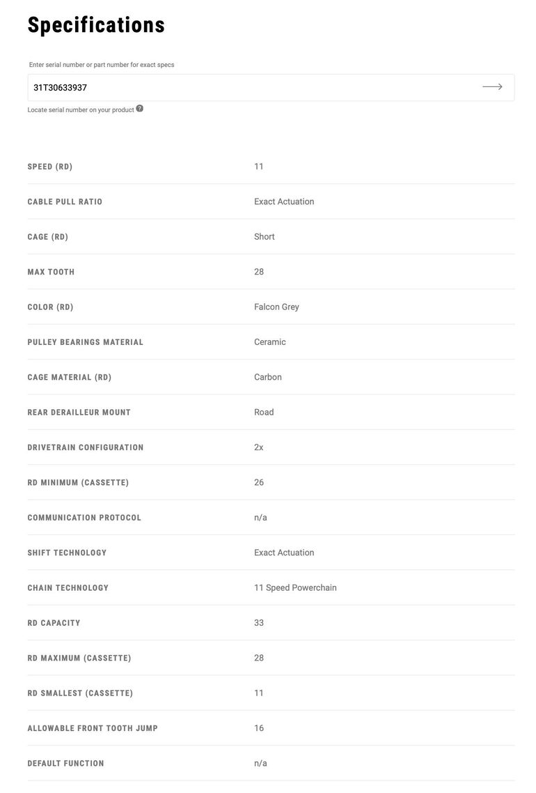 Used Sram RED 22 Rear Derailleur bike — image 2 of 10