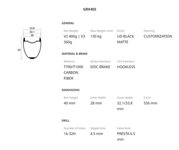 Used yishun GRX40S bike — image 5 of 6