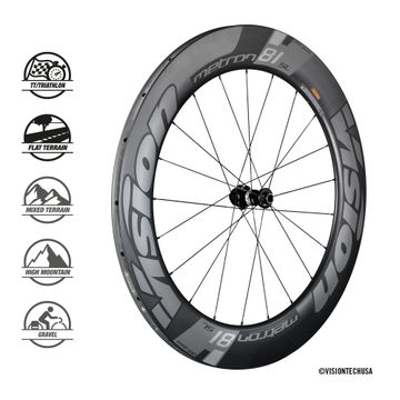 Used Vision Metron 81 SL Disc 2025 bike — image 3 of 3