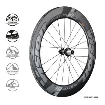 Used Vision Metron 81 SL Disc 2025 bike — image 2 of 3