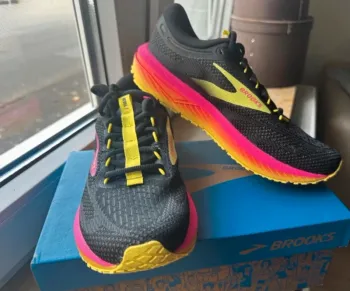 Used Brooks Revel 7 Running Shoes