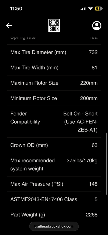 Tweedehands RockShox Zeb Select bike — afbeelding 9 van 9