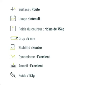 Asics MetaSpeed Sky + bike d'occasion — image 14 sur 14