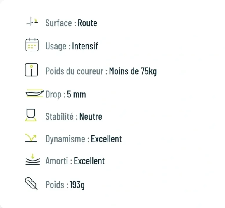 Asics MetaSpeed Sky + bike d'occasion — image 14 sur 14