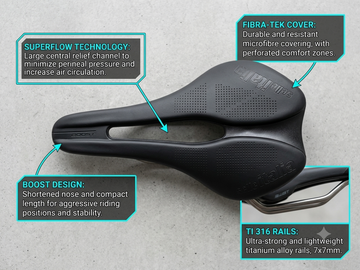Used Selle Italia MAX SLR BOOST GEL TI SUPERFLOW Saddles & Seatposts
